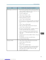 Preview for 131 page of Sharp DX-C200P Operation Hardware Manual