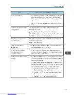 Preview for 133 page of Sharp DX-C200P Operation Hardware Manual