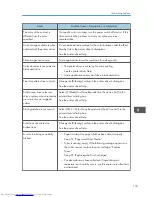 Preview for 135 page of Sharp DX-C200P Operation Hardware Manual