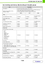 Preview for 68 page of Sharp DX-C310 Operation Operation Manual