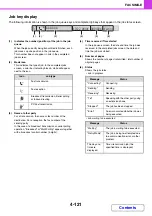 Preview for 414 page of Sharp DX-C310 Operation Operation Manual