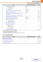 Preview for 571 page of Sharp DX-C310 Operation Operation Manual