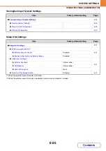 Preview for 573 page of Sharp DX-C310 Operation Operation Manual