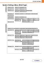 Preview for 665 page of Sharp DX-C310 Operation Operation Manual