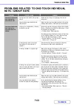 Preview for 689 page of Sharp DX-C310 Operation Operation Manual