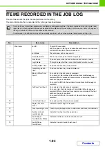 Preview for 63 page of Sharp DX-C311 - Color - All-in-One Operation Manual