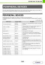 Preview for 79 page of Sharp DX-C311 - Color - All-in-One Operation Manual