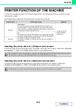 Preview for 199 page of Sharp DX-C311 - Color - All-in-One Operation Manual