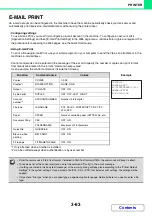 Preview for 259 page of Sharp DX-C311 - Color - All-in-One Operation Manual