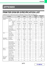 Preview for 267 page of Sharp DX-C311 - Color - All-in-One Operation Manual