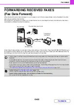 Preview for 328 page of Sharp DX-C311 - Color - All-in-One Operation Manual