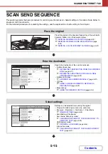 Preview for 403 page of Sharp DX-C311 - Color - All-in-One Operation Manual