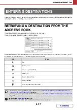 Preview for 405 page of Sharp DX-C311 - Color - All-in-One Operation Manual