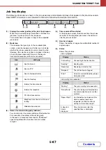 Preview for 475 page of Sharp DX-C311 - Color - All-in-One Operation Manual