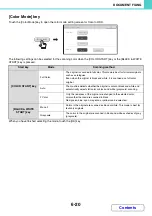 Preview for 519 page of Sharp DX-C311 - Color - All-in-One Operation Manual