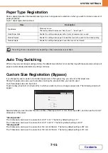 Preview for 566 page of Sharp DX-C311 - Color - All-in-One Operation Manual