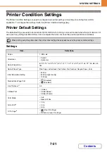 Preview for 572 page of Sharp DX-C311 - Color - All-in-One Operation Manual