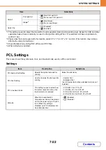 Preview for 573 page of Sharp DX-C311 - Color - All-in-One Operation Manual