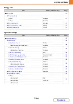 Preview for 581 page of Sharp DX-C311 - Color - All-in-One Operation Manual