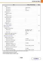 Preview for 582 page of Sharp DX-C311 - Color - All-in-One Operation Manual