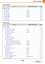 Preview for 585 page of Sharp DX-C311 - Color - All-in-One Operation Manual