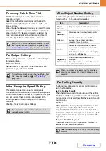 Preview for 657 page of Sharp DX-C311 - Color - All-in-One Operation Manual