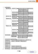 Preview for 659 page of Sharp DX-C311 - Color - All-in-One Operation Manual