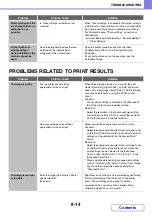 Preview for 673 page of Sharp DX-C311 - Color - All-in-One Operation Manual