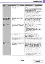 Preview for 674 page of Sharp DX-C311 - Color - All-in-One Operation Manual