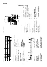 Preview for 4 page of Sharp DX-SX1H Service Manual