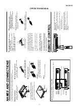 Preview for 5 page of Sharp DX-SX1H Service Manual