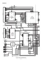 Preview for 12 page of Sharp DX-SX1H Service Manual