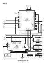 Preview for 14 page of Sharp DX-SX1H Service Manual