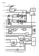 Preview for 16 page of Sharp DX-SX1H Service Manual