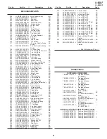 Preview for 18 page of Sharp E630T Service Manual