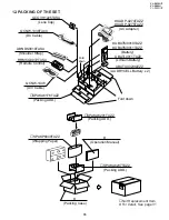 Preview for 22 page of Sharp E630T Service Manual