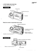 Preview for 26 page of Sharp E630T Service Manual