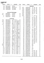 Preview for 137 page of Sharp E630T Service Manual