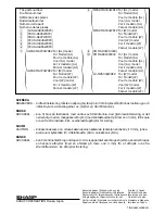 Preview for 16 page of Sharp EBR-4900 Series Installation Instructions Manual