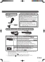 Предварительный просмотр 9 страницы Sharp EC-A1RA Operation Manual