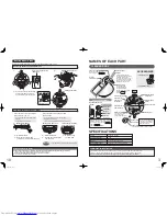 Preview for 3 page of Sharp EC-HX100M-S Operation Manual