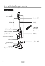 Предварительный просмотр 4 страницы Sharp EC-LH17-WH Operation Manual