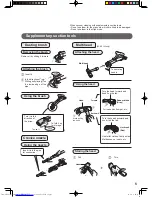 Preview for 5 page of Sharp EC-S2141 Operation Manual