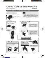 Preview for 10 page of Sharp EC-S2141 Operation Manual