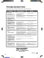 Preview for 12 page of Sharp EC-S2141 Operation Manual