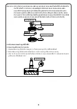 Preview for 9 page of Sharp EC-SA86B Instruction Manual