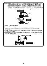 Preview for 20 page of Sharp EC-SA86B Instruction Manual