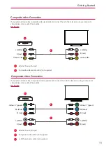 Preview for 11 page of Sharp EE Series Operating Instructions Manual