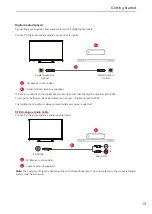 Preview for 13 page of Sharp EE Series Operating Instructions Manual