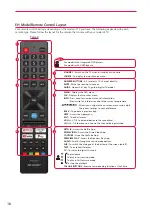 Preview for 16 page of Sharp EE Series Operating Instructions Manual